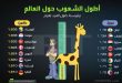 الحيوانات أيضًا تواجه أيامًا صعبة مثلنا!