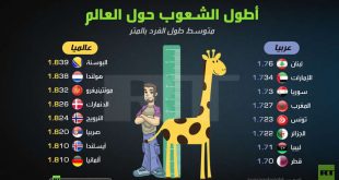 الحيوانات أيضًا تواجه أيامًا صعبة مثلنا!