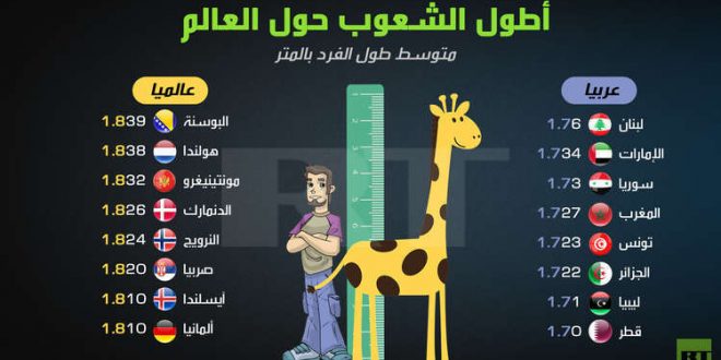 الحيوانات أيضًا تواجه أيامًا صعبة مثلنا!