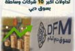 أكبر 10 شركات وساطة في دبي