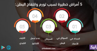 5 أمراض خطيرة تسبب تورم وانتفاخ البطن