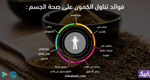فوائد تناول الكمون على صحة الجسم