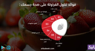 فوائد تناول الفراولة على صحة جسمك