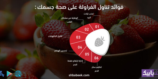 فوائد تناول الفراولة على صحة جسمك