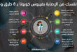 احمى نفسك من الإصابة بفيروس كورونا بـ 8 طرق وقائية