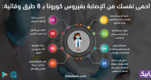 احمى نفسك من الإصابة بفيروس كورونا بـ 8 طرق وقائية