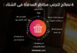 6 نصائح لتجنب مخاطر المدفأة فى الشتاء