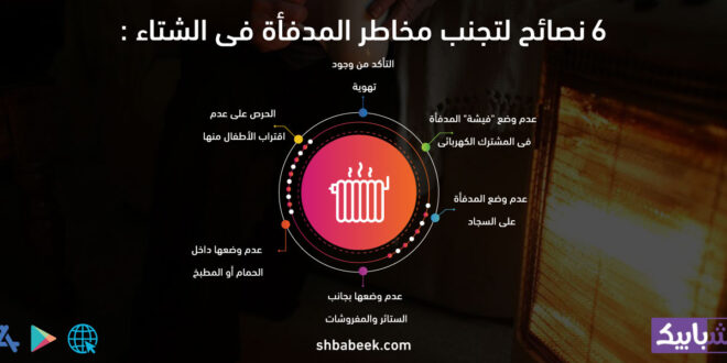 6 نصائح لتجنب مخاطر المدفأة فى الشتاء