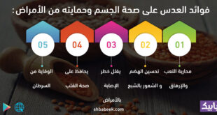 فوائد العدس على صحة الجسم وحمايته من الأمراض