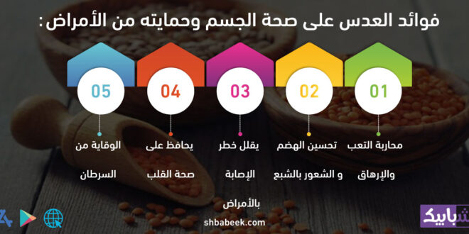 فوائد العدس على صحة الجسم وحمايته من الأمراض