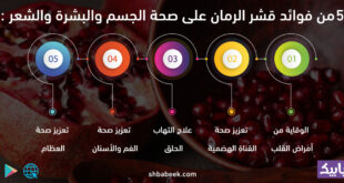 5 من فوائد قشر الرمان على صحة الجسم والبشرة والشعر
