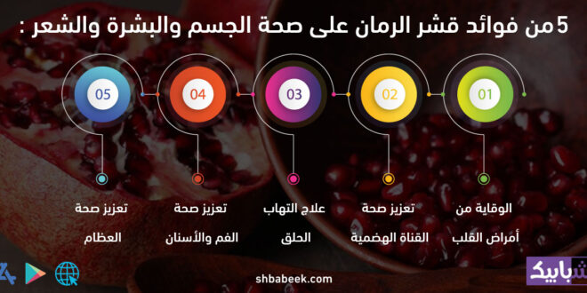5 من فوائد قشر الرمان على صحة الجسم والبشرة والشعر