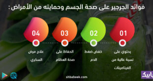 فوائد الجرجير على صحة الجسم وحمايته من الأمراض