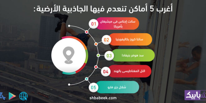 أغرب 5 أماكن تنعدم فيها الجاذبية الأرضية