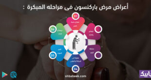 مرض باركنسون
