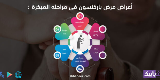 مرض باركنسون