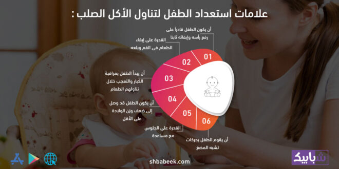 علامات استعداد الطفل لتناول الأكل الصلب