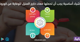 4 أشياء أساسية يجب أن تحملها معك خارج المنزل للوقاية من كورونا