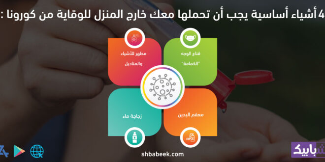 4 أشياء أساسية يجب أن تحملها معك خارج المنزل للوقاية من كورونا