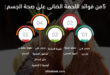 5 من فوائد اللحمة الضانى على صحة الجسم