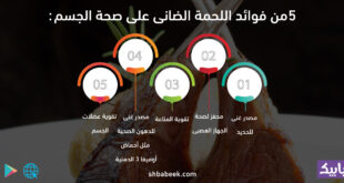 5 من فوائد اللحمة الضانى على صحة الجسم