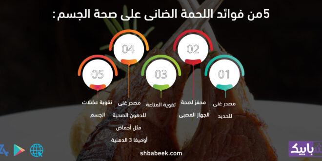 5 من فوائد اللحمة الضانى على صحة الجسم