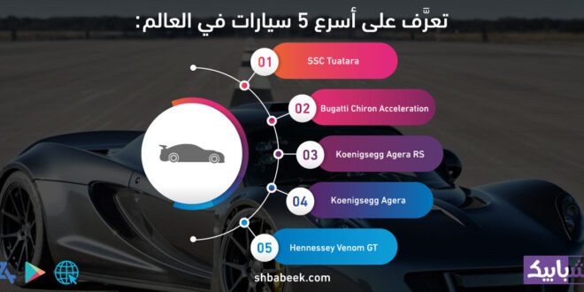 تعرَّف على أسرع 5 سيارات في العالم