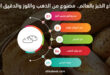 أغلى أنواع الخبز بالعالم.. مصنوع من الذهب واللوز والدقيق العضوى