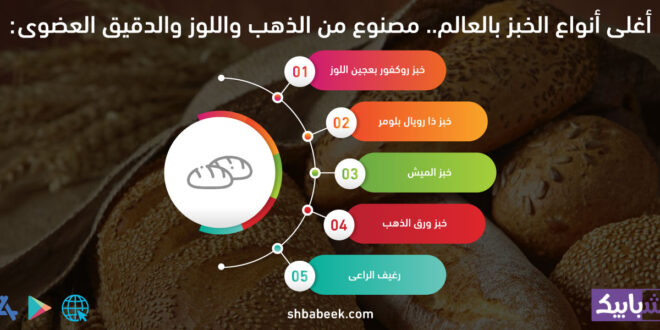 أغلى أنواع الخبز بالعالم.. مصنوع من الذهب واللوز والدقيق العضوى