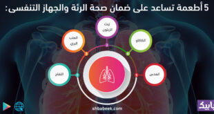 5 أطعمة تساعد على ضمان صحة الرئة والجهاز التنفسى