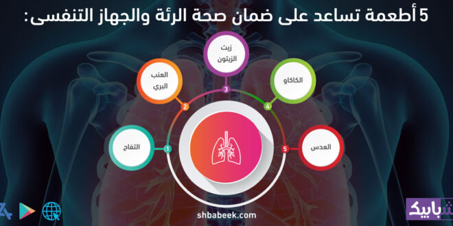 5 أطعمة تساعد على ضمان صحة الرئة والجهاز التنفسى