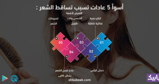 أسوأ 5 عادات تسبب تساقط الشعر