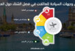 أجمل وجهات السياحة للعائلات في فصل الشتاء حول العالم