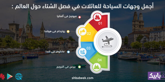 أجمل وجهات السياحة للعائلات في فصل الشتاء حول العالم