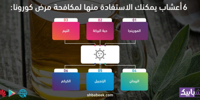 أعشاب يمكنك الاستفادة منها لمكافحة مرض كورونا