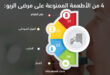4 من الأطعمة الممنوعة على مرضى الربو