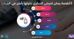 5 أطعمة يمكن لمرضى السكر تناولها بأمان فى الشتاء