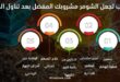 5 أسباب تجعل الشومر مشروبك المفضل بعد تناول الطعام