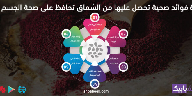 6 فوائد صحية تحصل عليها من السُماق تحافظ على صحة الجسم