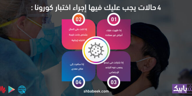 حالات يجب عليك فيها إجراء اختبار كورونا