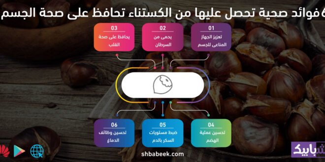6 فوائد صحية تحصل عليها من الكستناء تحافظ على صحة الجسم