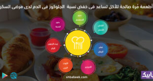 7 أطعمة مُرة صالحة للأكل تساعد فى خفض نسبة الجلوكوز فى الدم لدى مرضى السكر
