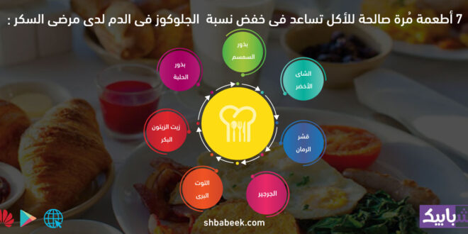 7 أطعمة مُرة صالحة للأكل تساعد فى خفض نسبة الجلوكوز فى الدم لدى مرضى السكر