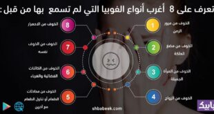 تعرف على 8 أغرب أنواع الفوبيا التي لم تسمع بها من قبل