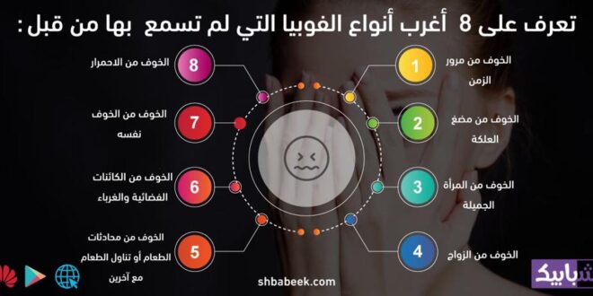 تعرف على 8 أغرب أنواع الفوبيا التي لم تسمع بها من قبل
