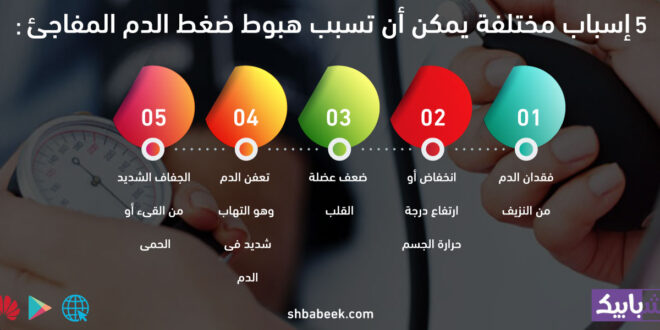 5 إسباب مختلفة يمكن أن تسبب هبوط ضغط الدم المفاجئ