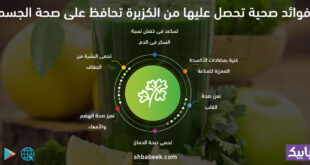 6 فوائد صحية تحصل عليها من الكزبرة تحافظ على صحة الجسم