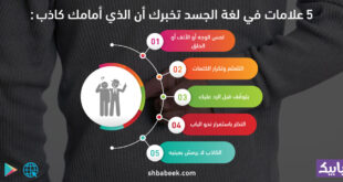 5 علامات في لغة الجسد تخبرك أن الذي أمامك كاذب