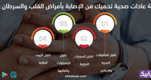 4 عادات صحية تحميك من الإصابة بأمراض القلب والسرطان