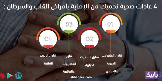4 عادات صحية تحميك من الإصابة بأمراض القلب والسرطان